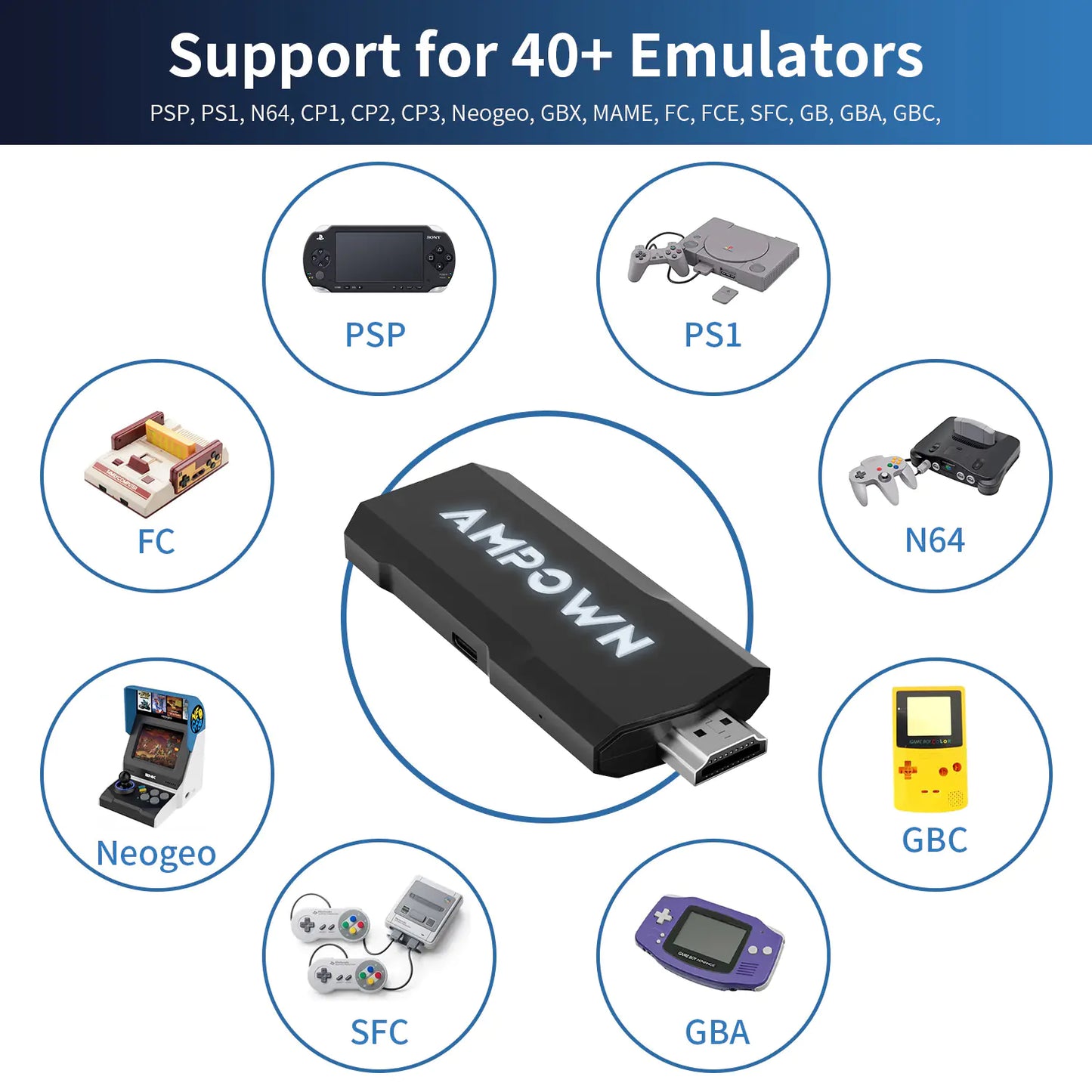 GD20 HD PSP Home TV Game Console with 4K Wireless