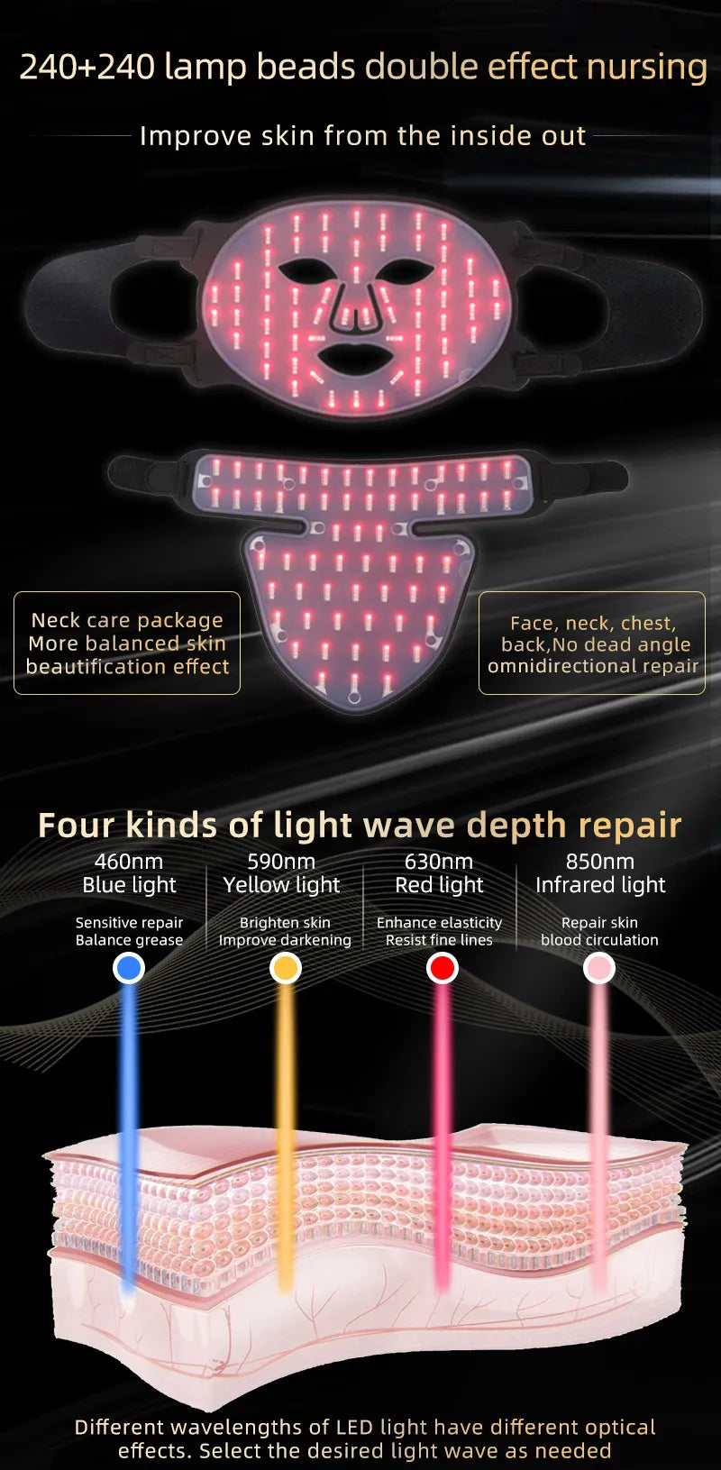 LED Silicone Mask